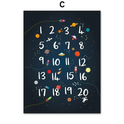 Affiche alphabet chiffres planète et fusée - C / 40X60 cm