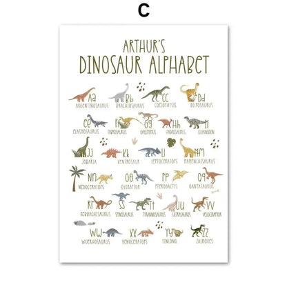 Affiche dinosaure personnalisée - C / 30X40 cm Unframed
