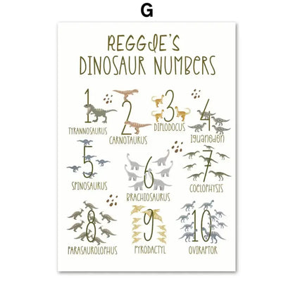 Affiche dinosaure personnalisée - G / 30X40 cm Unframed