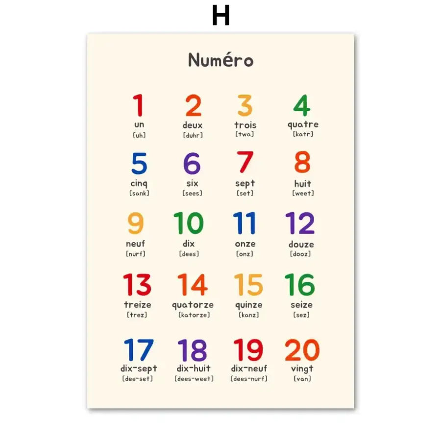 Affiche école scolaire Alphabet Multiplication nature - H