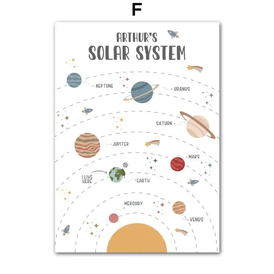 Affiche sphère planète et voyage spatial - F / 60X100 cm