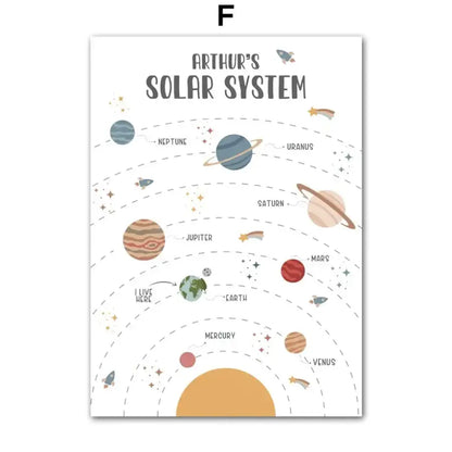 Affiche sphère planète et voyage spatial - F / 60X100 cm