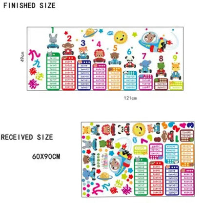 Grand stickers table de multiplications - kidyhome