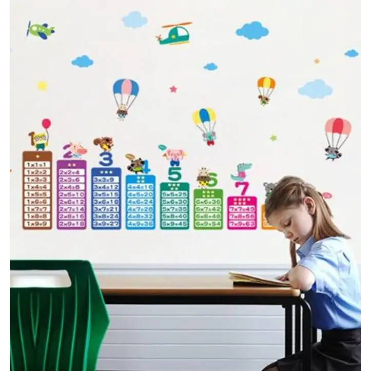 Grand stickers table de multiplications - kidyhome